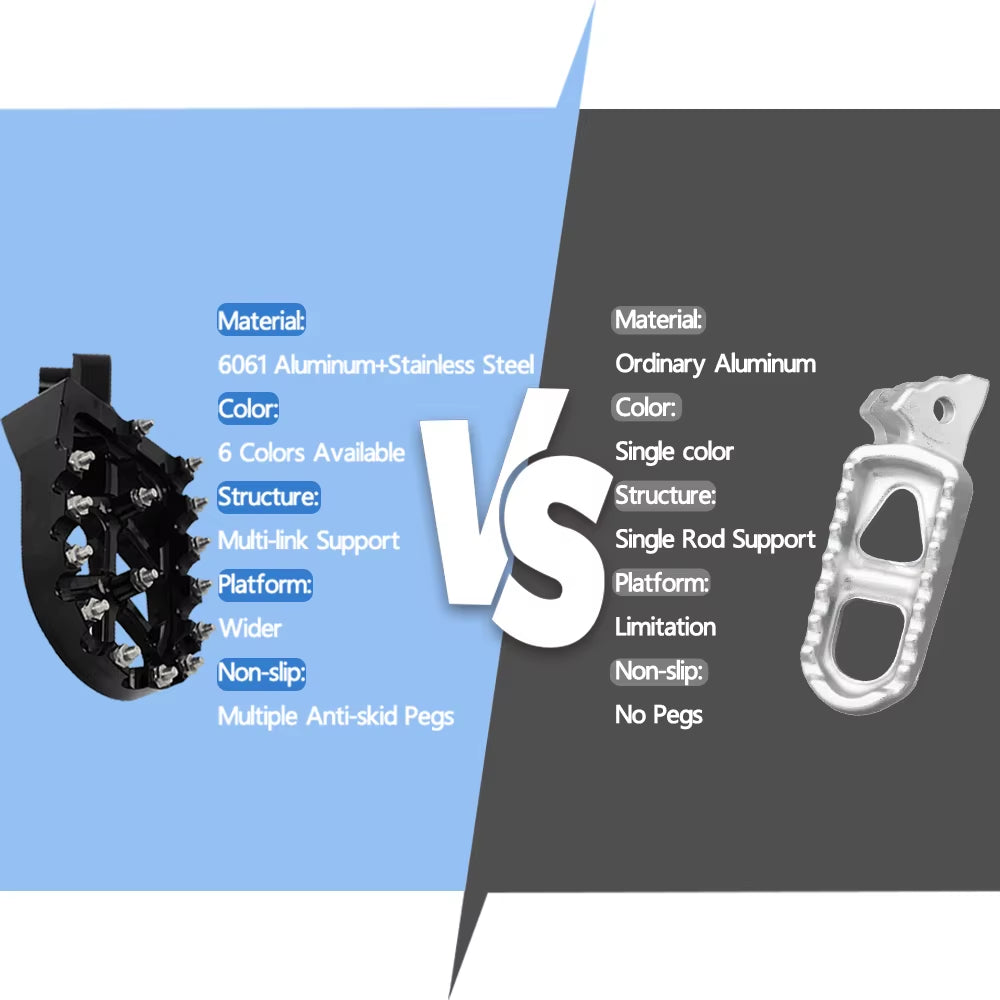 Motorcycle Footpegs Foot Pegs Rests Pedals Footrests for Surron Sur-Ron Light Bee Lightbee Electric Dirt Bike